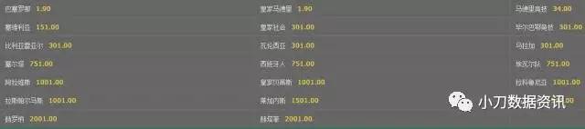 皇马夺冠西甲_2017西甲皇马夺冠_皇马2017年5冠