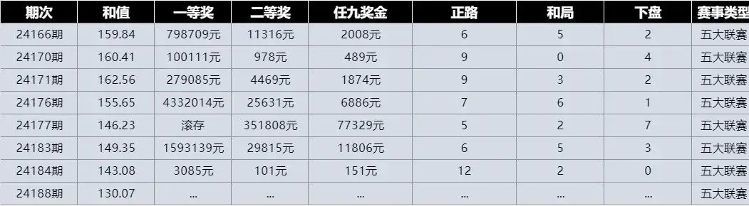 法甲 德甲_德甲法甲赛程表_德甲法甲资讯