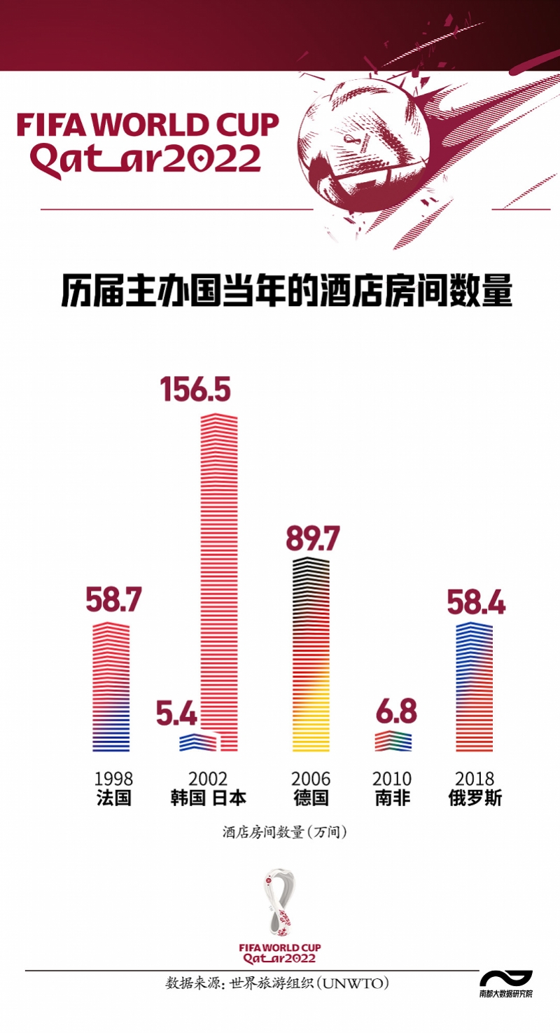 世界杯投入_世界杯投入_世界杯投入