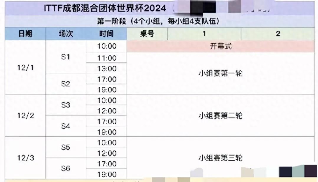 2024成都混合团体世界杯：全球顶尖乒乓球队汇聚，中国队卫冕之战即将打响