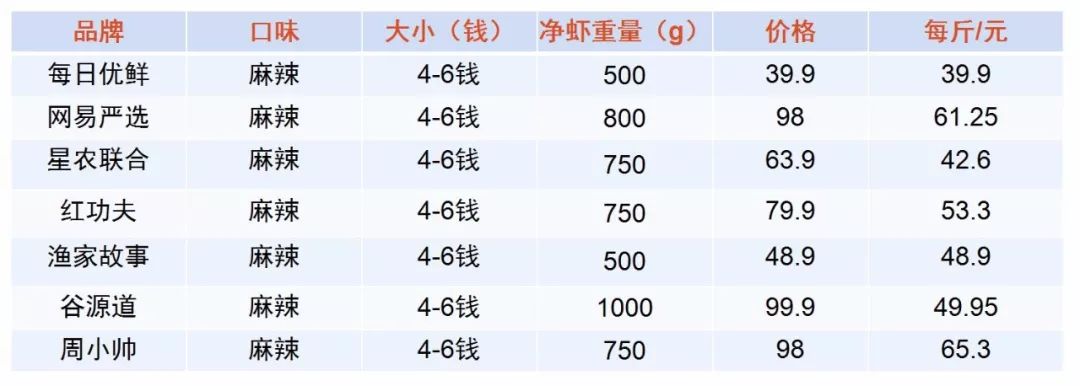 世界杯pe_杯世界秋风的上一句_世界杯世界