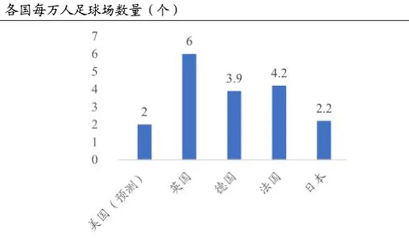 杯世界秋风的季节_杯世界秋风的上一句_世界杯pe