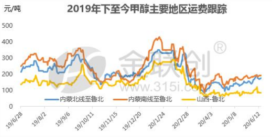 山西甲烷严重泄漏_山西甲醇厂闪爆_山西甲醇爆炸