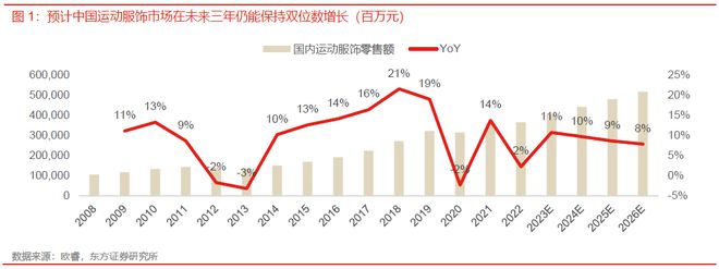 鹿晨辉比赛成绩_鹿晨辉世界杯_鹿晨辉比赛2020