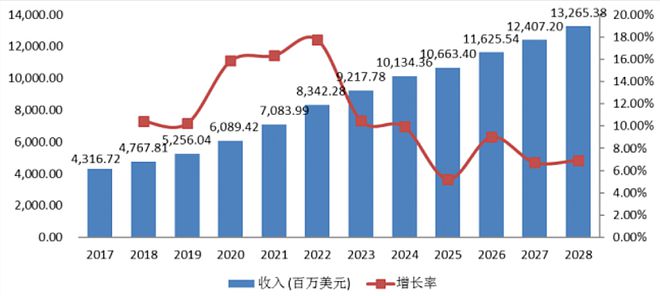 鹿晨辉比赛2020_鹿晨辉比赛成绩_鹿晨辉世界杯