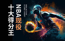 最有钱nba球员_nba球员花钱_nba球员很有钱