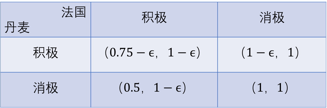 杯世界杯赛程_相互世界杯_杯世界秋风的季节