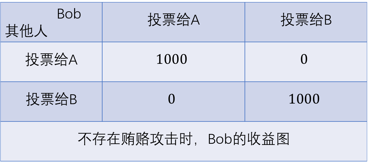 相互世界杯_杯世界秋风的季节_杯世界杯赛程