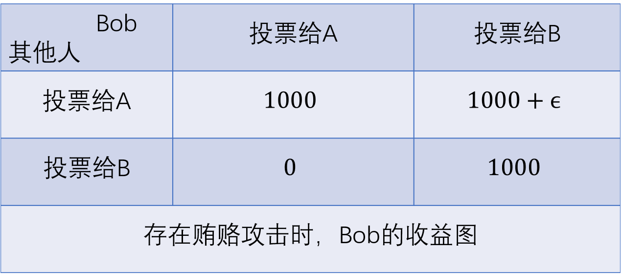 相互世界杯_杯世界杯赛程_杯世界秋风的季节