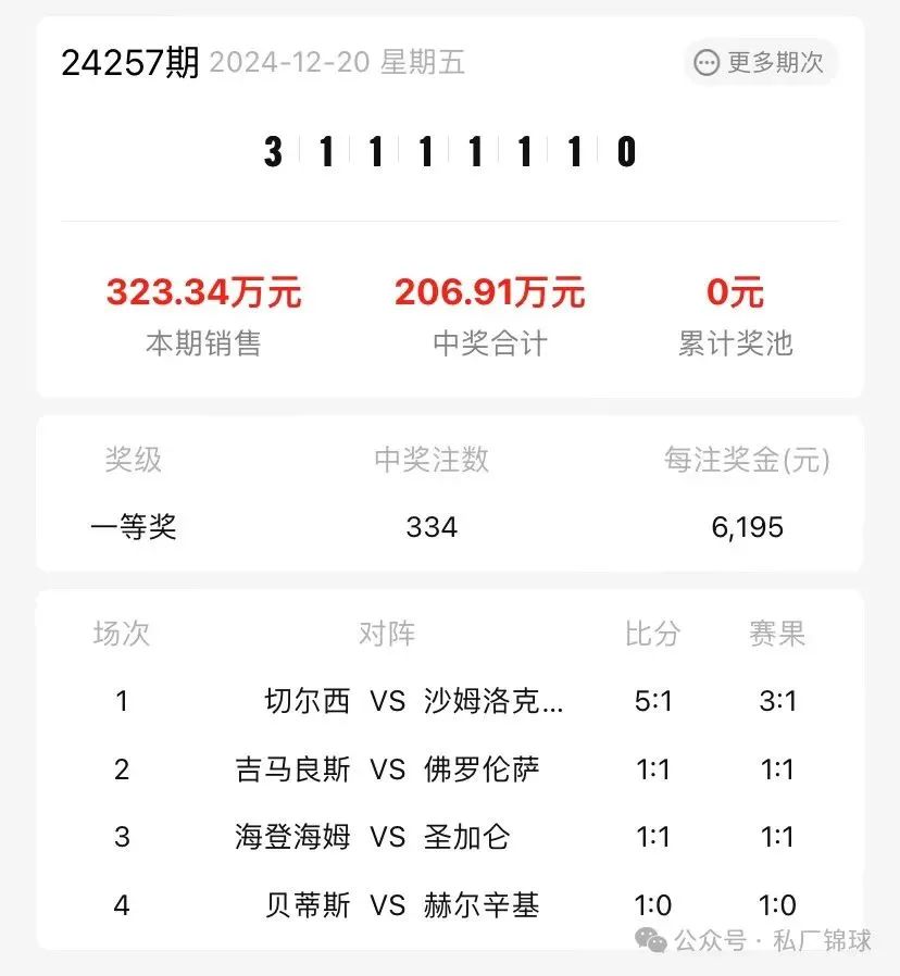 24257期开奖结果回顾及卢顿VS德比郡赛事分析：球队状态与关键球员缺席影响