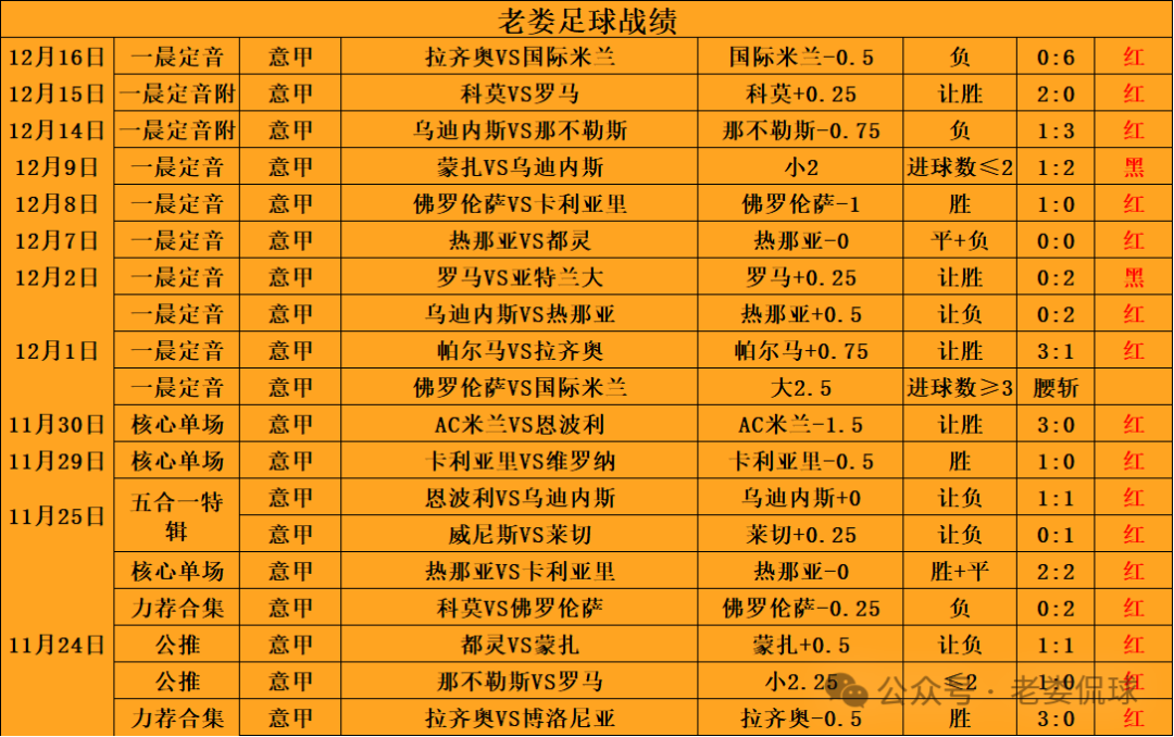 2016德甲球队_德甲球队2024转会汇总表_德甲球队2024身价排行榜