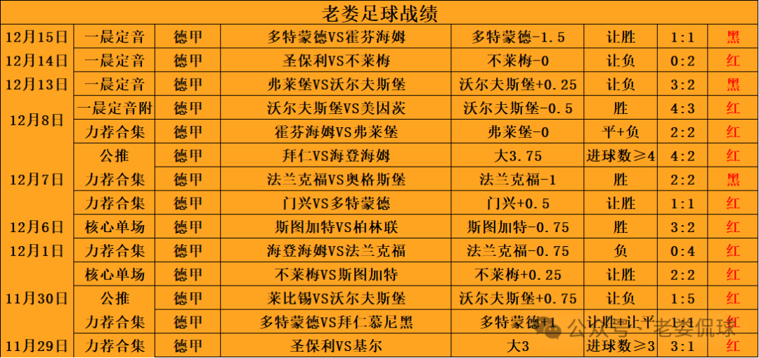 2016德甲球队_德甲球队2024转会汇总表_德甲球队2024身价排行榜