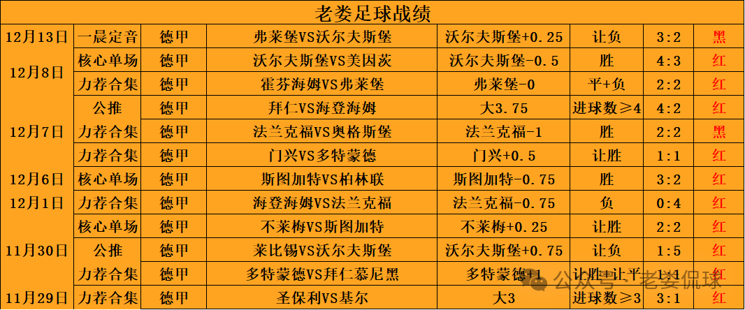 德甲球队2024身价排行榜_德甲球队2024_2016德甲球队