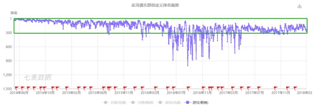 杯世界杯赛程_世界杯第一年_杯世界小组赛