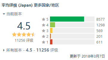 世界杯第一年_杯世界小组赛_杯世界杯赛程