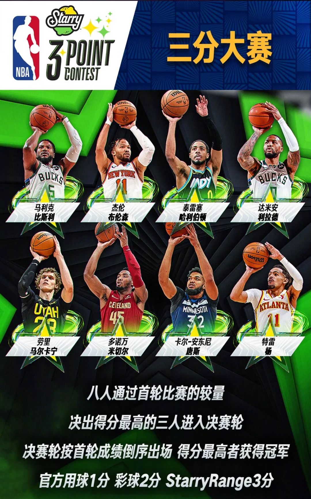 小迪NBA_小Nbabycare_小迪NBA