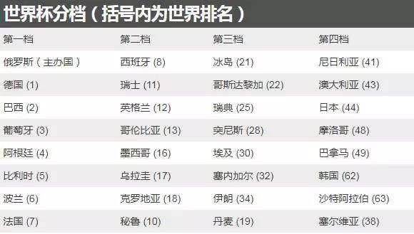 世界杯克洛泽_克洛泽有世界杯冠军吗_克洛泽拿过几次世界杯