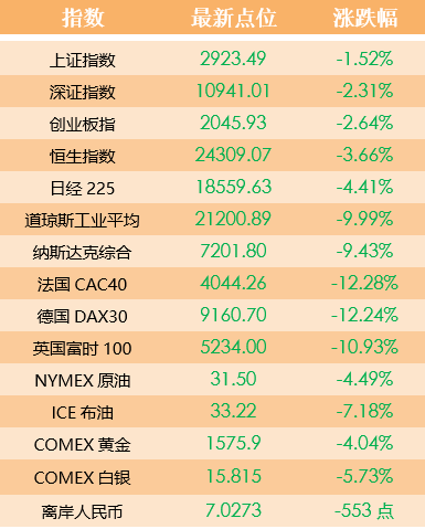 银河的世界杯_中国银河杯_中国银河杯2020