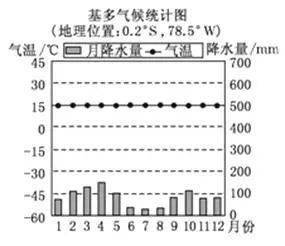 世界杯 树_世界树迷宫5和树x_杯梗树萝卜