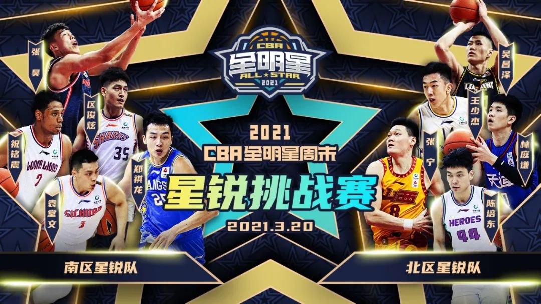 cba星锐赛名单_cba全明星赛星锐赛名单_cba历届星锐赛mvp