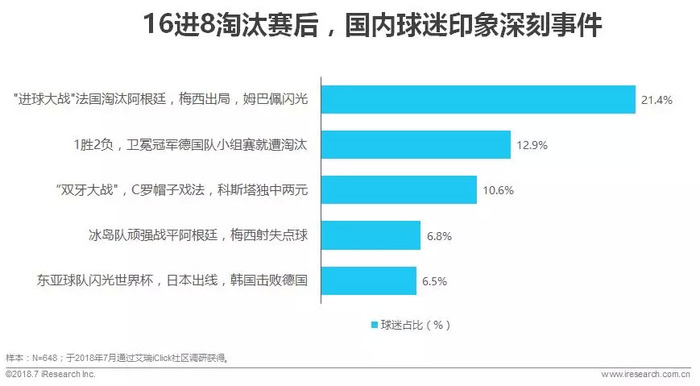 看4d电影坐第几排好_杯中看世界_坐看世界杯