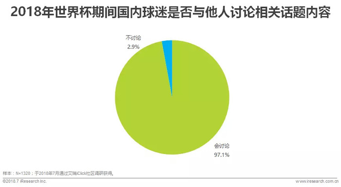 杯中看世界_看4d电影坐第几排好_坐看世界杯