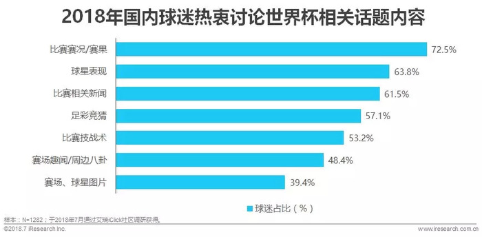 坐看世界杯_杯中看世界_看4d电影坐第几排好