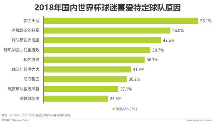 坐看世界杯_看4d电影坐第几排好_杯中看世界