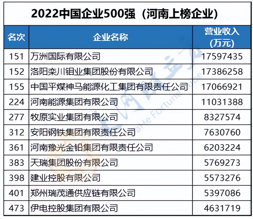 河南安阳滑县世纪广场在哪里_夏邑县滑世界_滑县世界杯