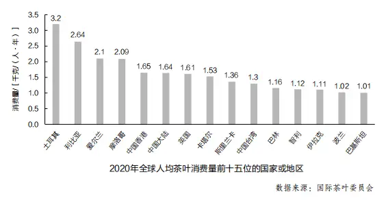 史上最豪横的卡塔尔世界杯：2290亿美元投入，北半球冬季首次举办