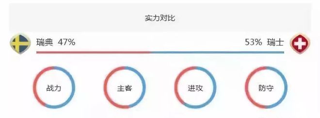瑞典杯冠军有何好处_瑞典世界杯出_瑞典杯出世界了吗