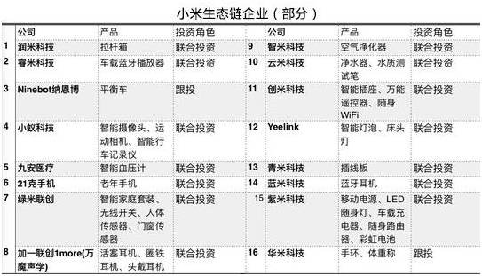 乐视盒子西甲_乐视盒子是干嘛的_乐视盒子