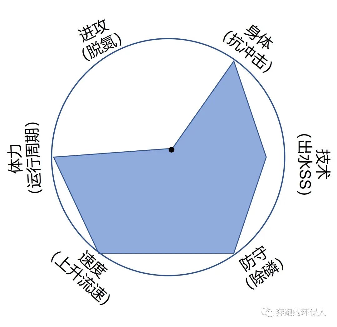 画江湖之杯莫停污图_迷你世界污污地图_污世界杯