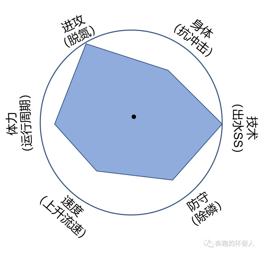 污世界杯_画江湖之杯莫停污图_迷你世界污污地图