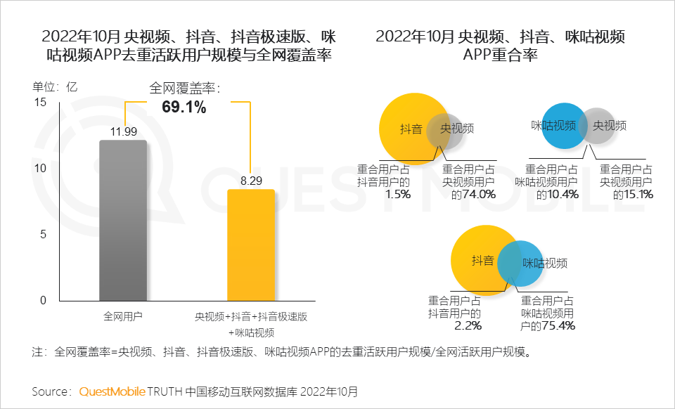 可儿二代飞机杯能智能互动吗_远程交友互动vr飞机杯_世界杯互动量