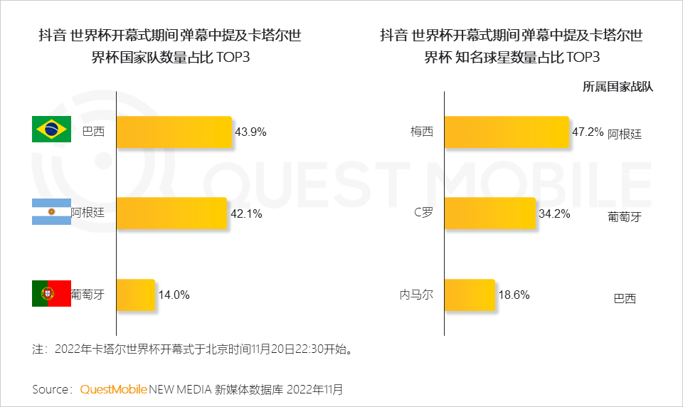 远程交友互动vr飞机杯_可儿二代飞机杯能智能互动吗_世界杯互动量