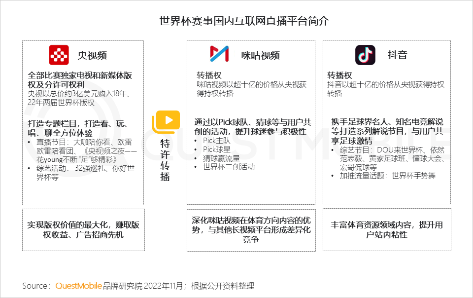 世界杯互动量_可儿二代飞机杯能智能互动吗_远程交友互动vr飞机杯