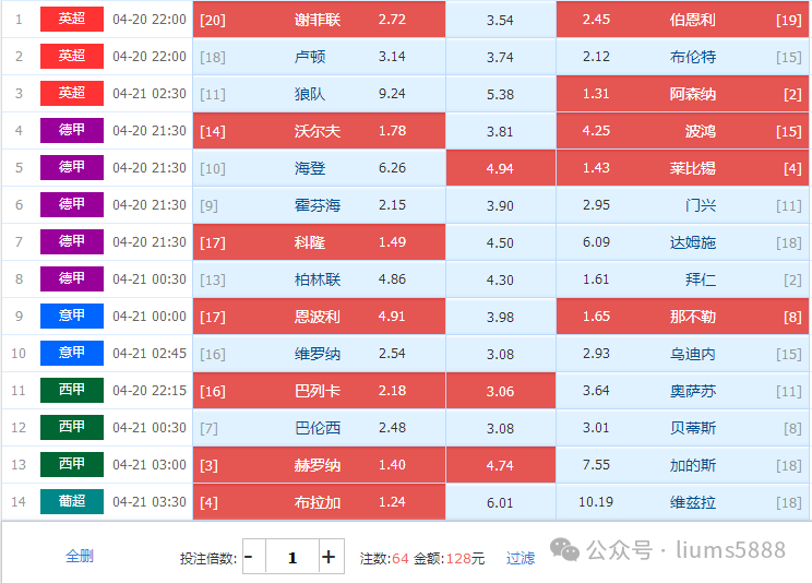 狼队vs阿森纳：阿森纳能否在客场反弹？深度分析比赛前景