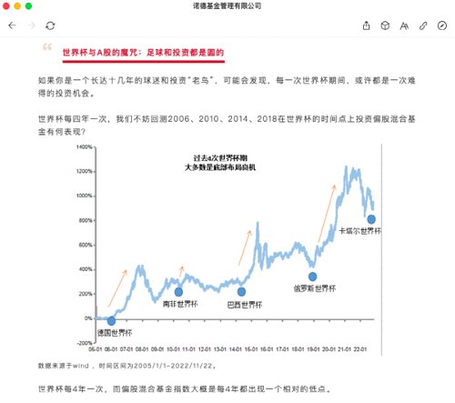 世界杯在哪投_世界杯在哪投_世界杯在哪投