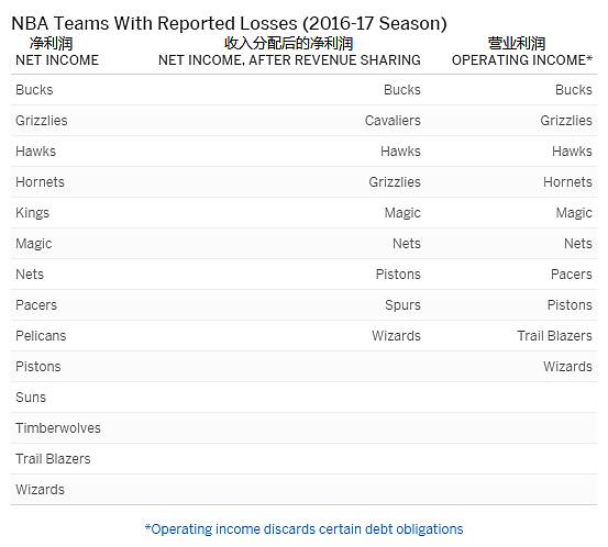 评价创新能力的指标体系有_NBA有哪些体系_我国保密及信息保护法律体系有