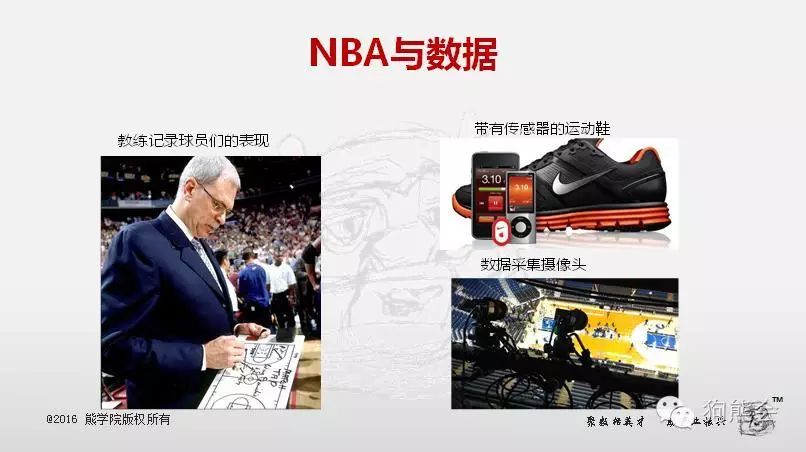 体育老师教的统计学：数据分析在NBA等体育项目中的广泛应用