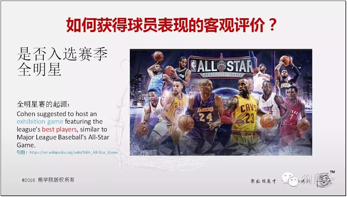 评价创新能力的指标体系有_世界烹饪三大风味体系有_NBA有哪些体系