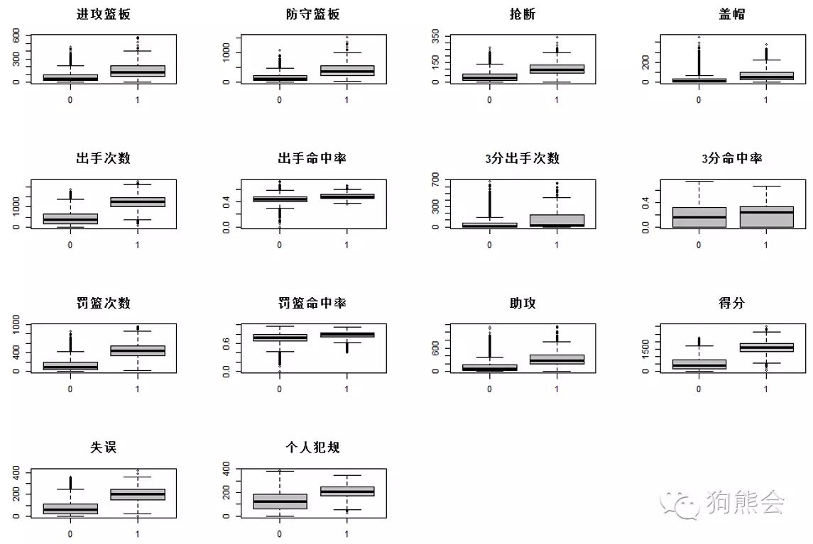 NBA有哪些体系_评价创新能力的指标体系有_世界烹饪三大风味体系有