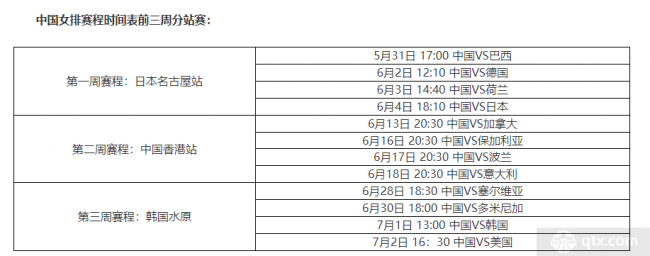 2023世界女排联赛分站赛程：中国香港站赛程安排及中国女排比赛时间表