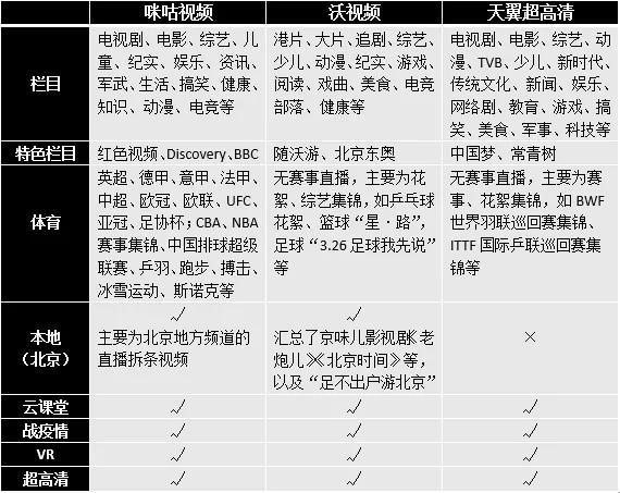 wl天翼_天翼 世界杯_天翼百科