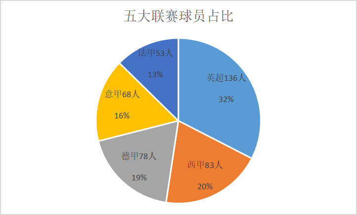 苏杯冠军是世界冠军吗_苏索什么水平_苏索 世界杯