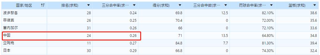 任俊飞世界杯_任俊飞世界杯_任俊飞世界杯