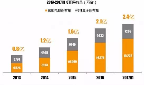 酷开世界杯_酷开世界杯_酷开世界公众号