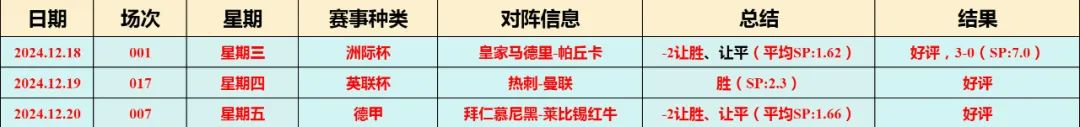 西甲冠军2024是谁_西甲冠军2023是谁_2014西甲冠军