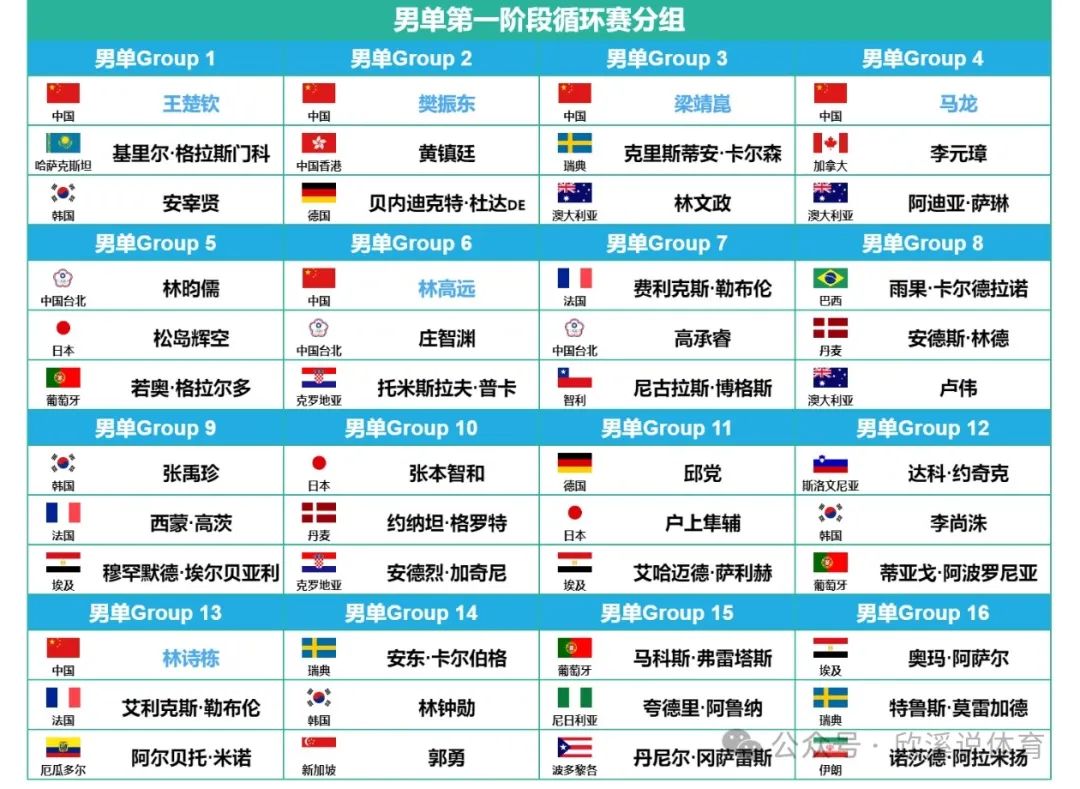 香港世界杯预选赛_香港足球世界杯_香港播世界杯